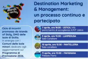 Islands of Sicily: al via il ciclo di incontri territoriali sul Programma di Promozione 2026