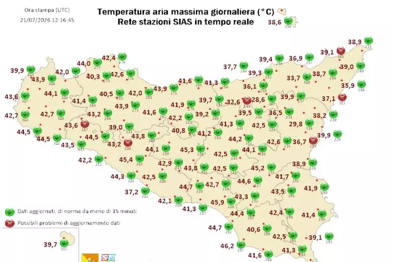Caldo record in Sicilia, sfiorati i 47 gradi: Palermo ancora in allerta rossa